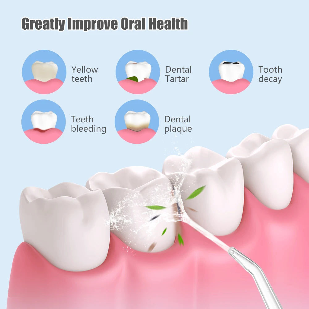 BukalJet™ Irrigador Oral Portátil